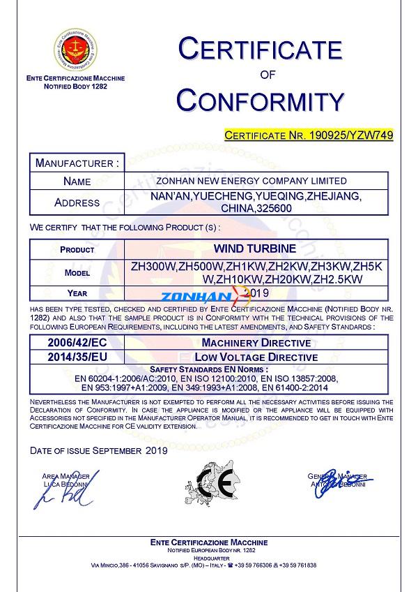 Fresh Look at Zonhan New Energy Company The Leading Manufacturer Of Small Wind